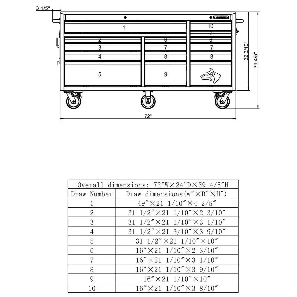 Heavy-duty 72 in. w X 24 in. D 15-DRAWER Tool Chest Mobile Workbench with Stainless Steel Top and Dual Locks in Red