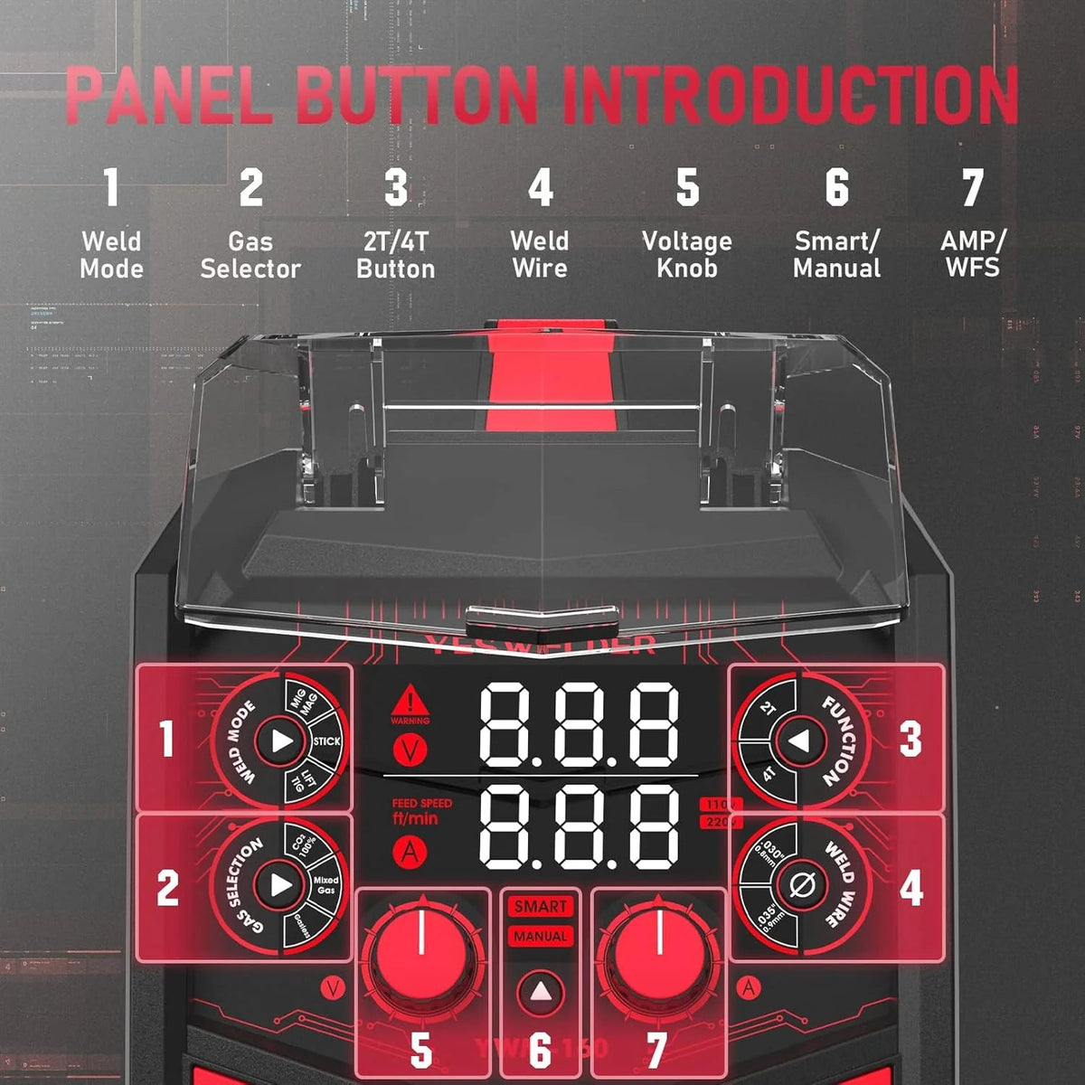 135AMP Mig WELDER,110V Flux Core Welder Flux Core Mig/lift Tig/stick 3-IN-1 Large LED Digital Display Welding Machine Igbt Inverter Welder