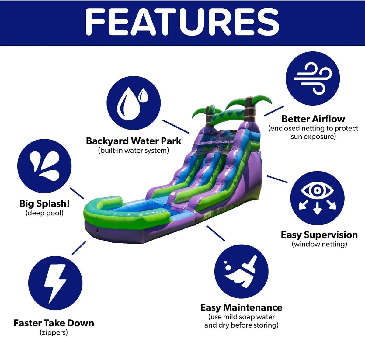 Purple Tropical Lightweight Premium Commercial Grade Water Slide Inflatable with Attached Pool for Kids and Adults (with Blower), Wet Dry…