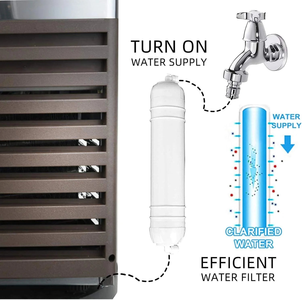 Commercial Ice - 110LBS/24H Stainless Steel Free-standing Ice Machine Maker Air Cooling Ice