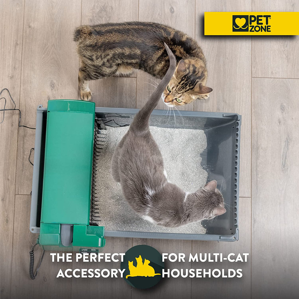 Automatic Litter Box (Self Cleaning Litter Box, Cat Litter Box with No Expensive Refills