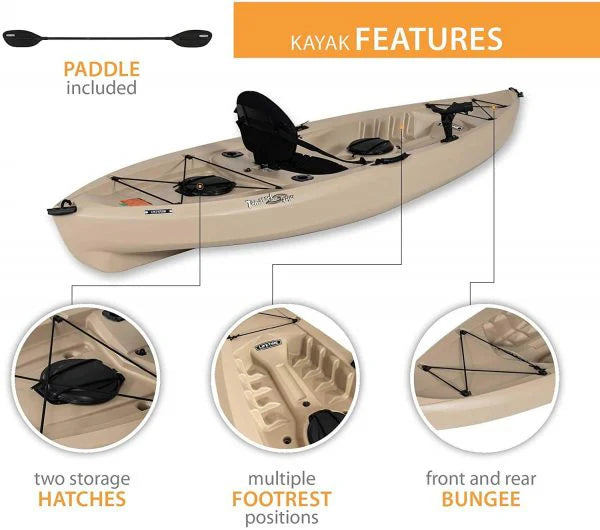 Fishing Kayak C 2 Pack (Paddles Included