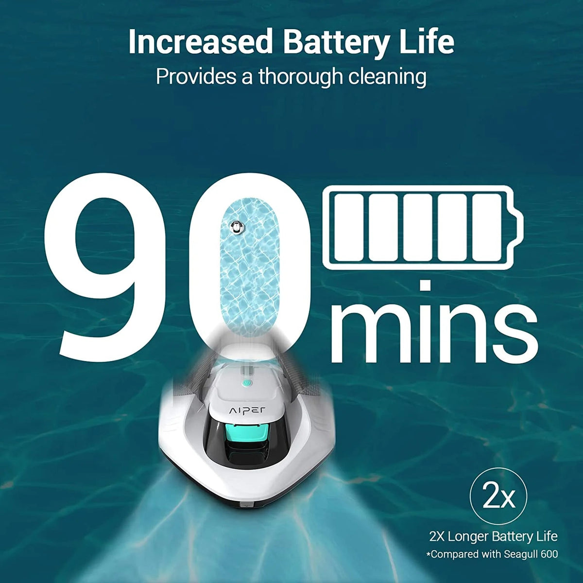 Cordless Robotic Pool Cleaner, Pool Vacuum with Dual-drive Motors