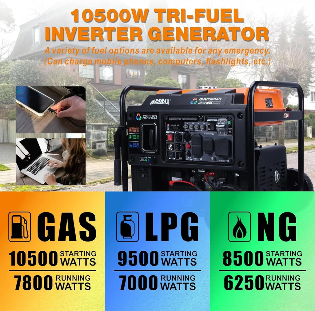 10500 Peak Watt Tri Fuel Open Frame Inverter Generator,with Ats,quiet Technology,co Sensor,digital Display and 50A,IDEAL for Home…