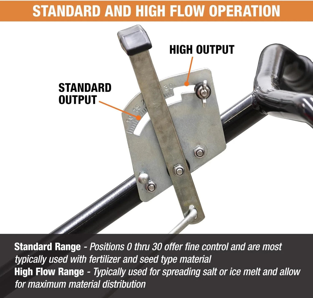 Walk Behind Push Spreader, 100LB Capacity, for Salt, Ice & Snow Melt, Included Grate & Cover with Enclosed Gearbox for Protection