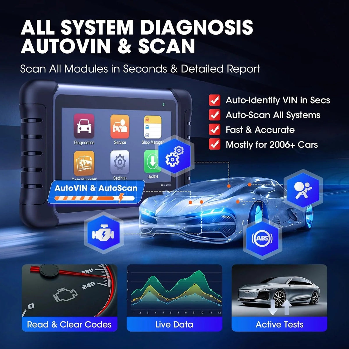 2024 Bidirectional Tool as Pro M808Z, Function as Maxicheck , Active Test, All System Diagnose, Injector Coding